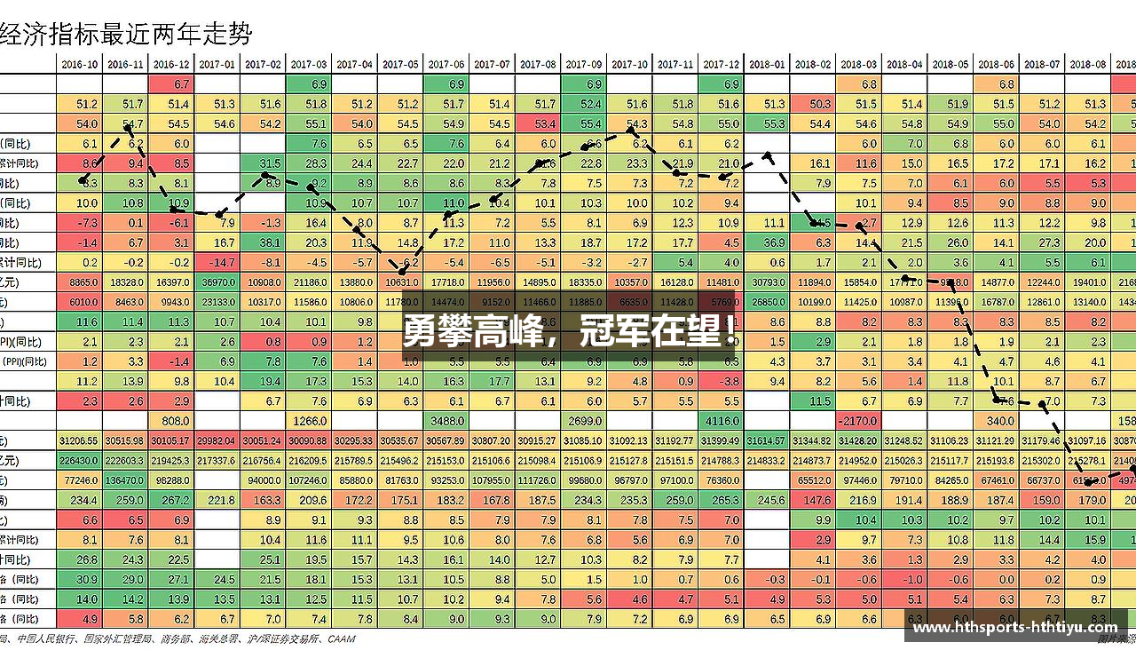 华体会网站勇攀高峰，冠军在望！